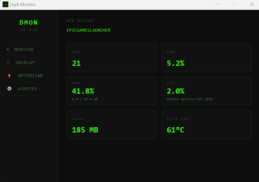 Monitor de rendimiento gaming para Windows